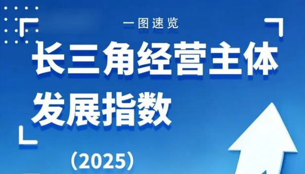 长三角一体化丨在长三角开公司,到底有多“香”?
