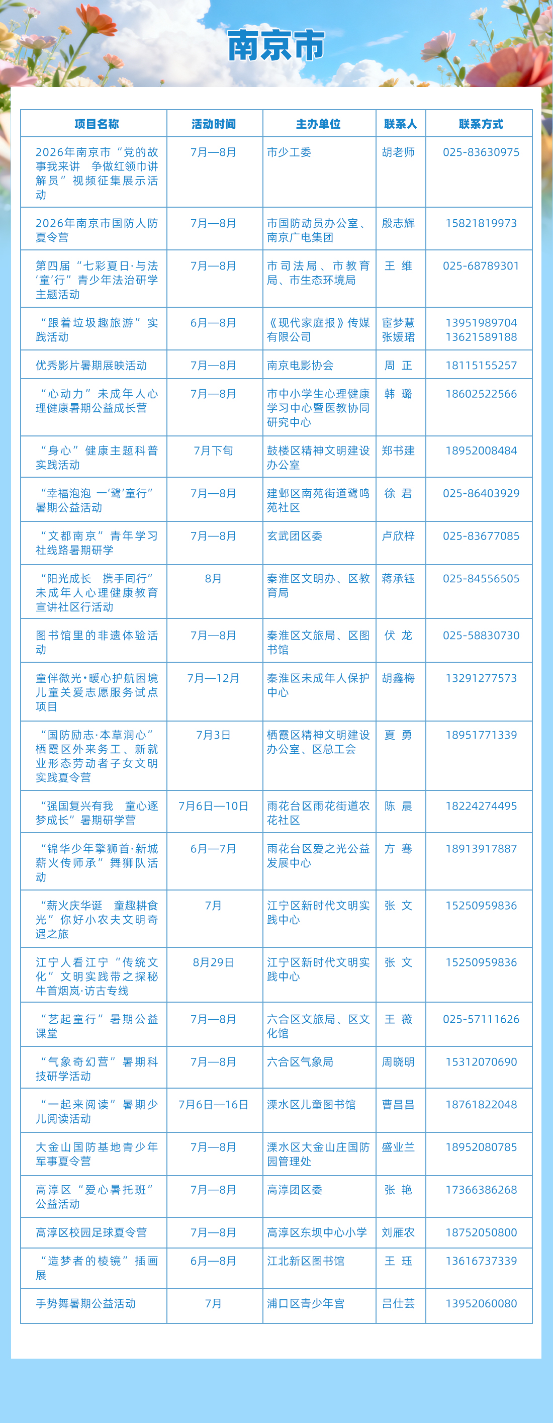 1.南京 拷贝.jpg