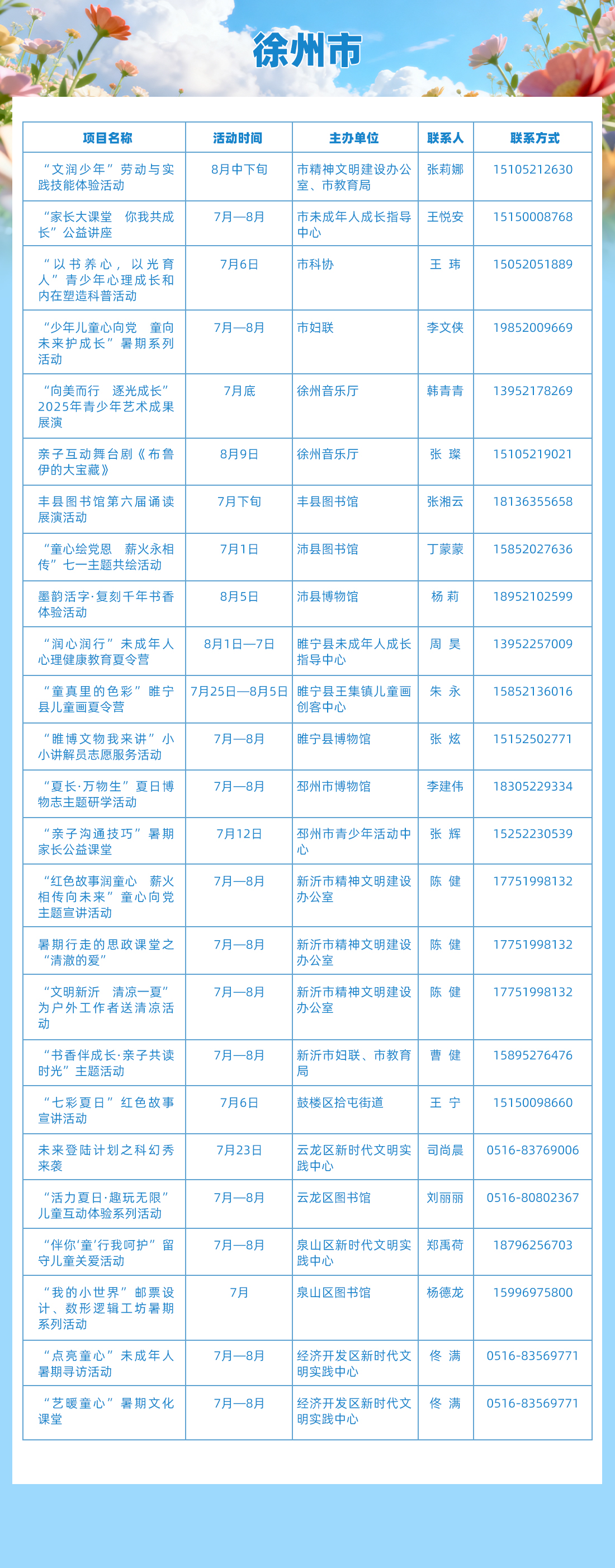 3. 徐州市 拷贝.jpg