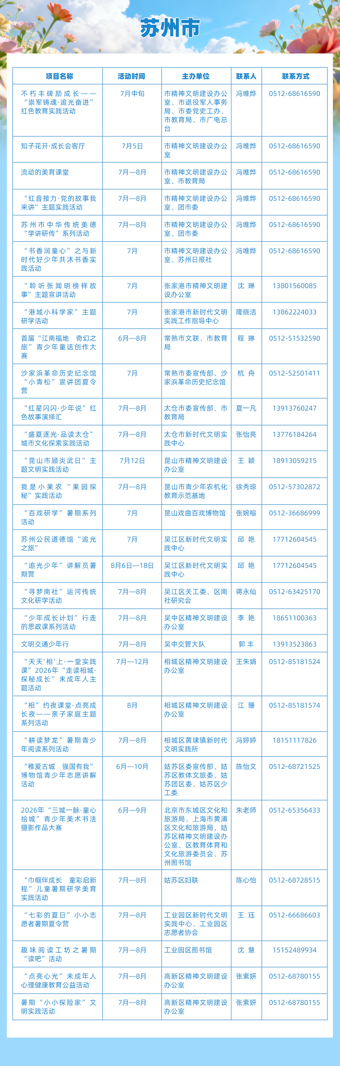 5. 苏州市 拷贝.jpg