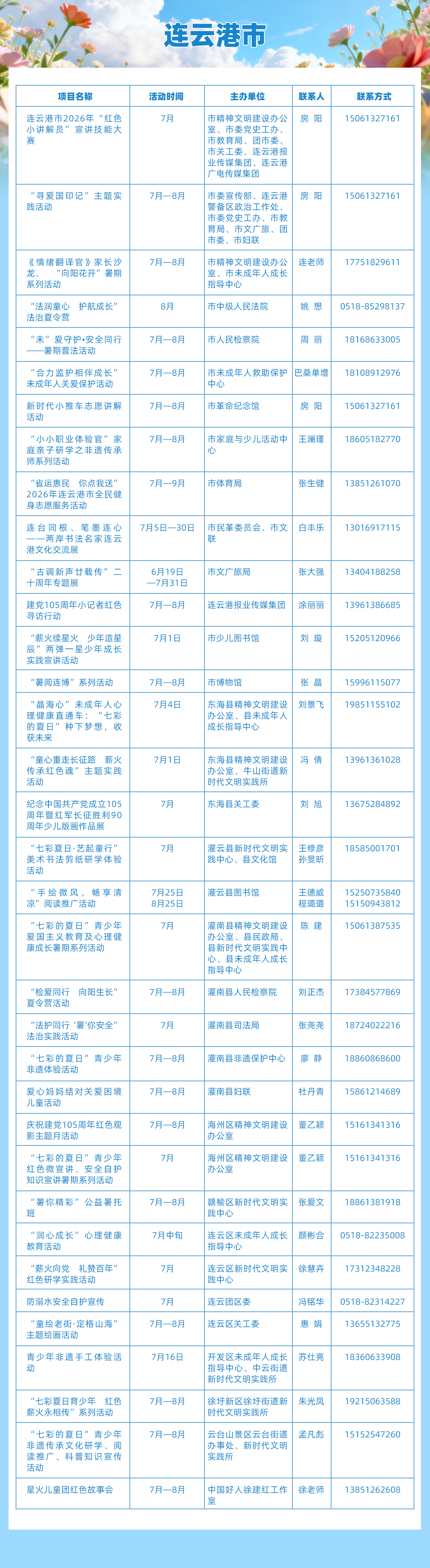 7. 连云港 拷贝.jpg