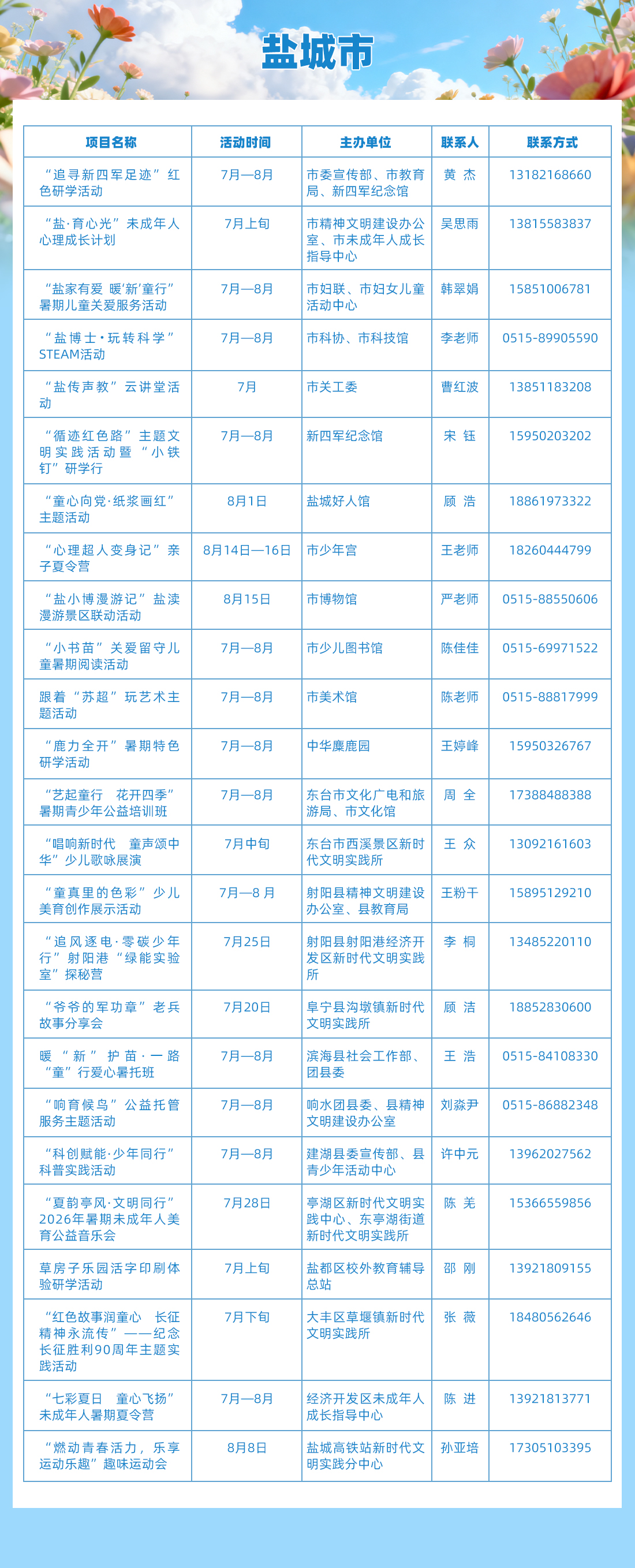 9. 盐城市 拷贝.jpg