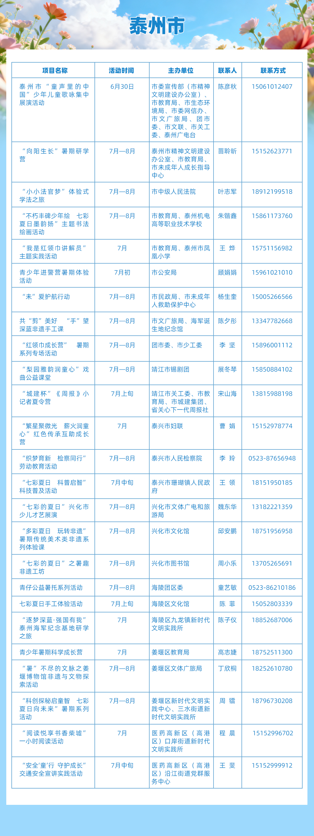 12. 泰州市 拷贝.jpg